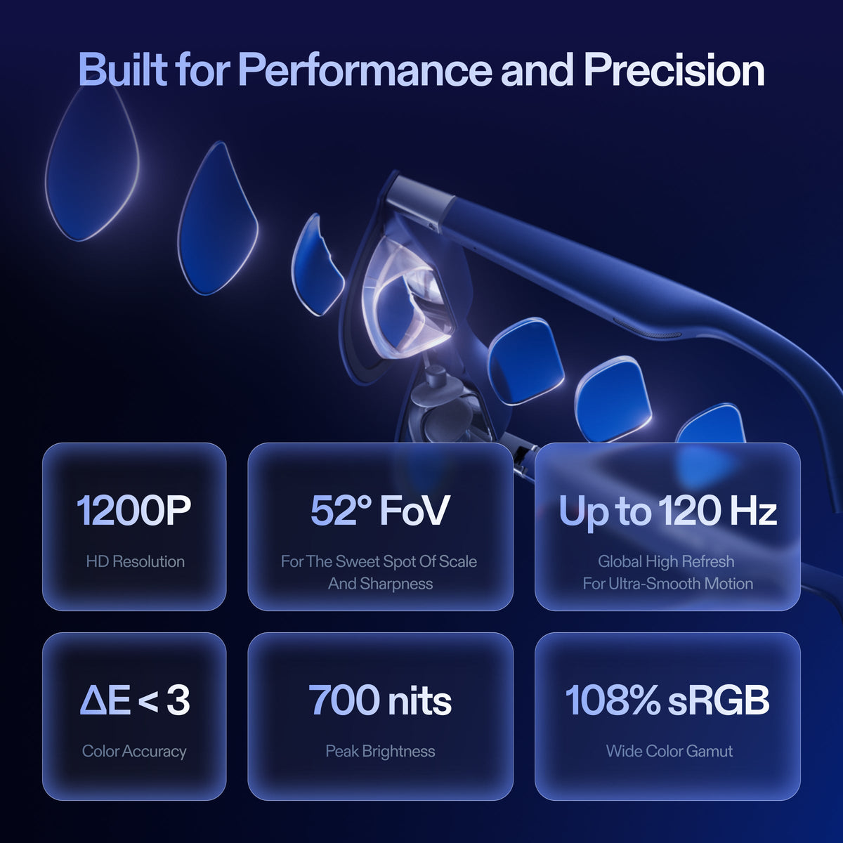 Glasses with Screen – 500" Simulated Cinema, 1200p, 52° FOV, Spatial Chip – glasses with screen – photo 4 of 11
