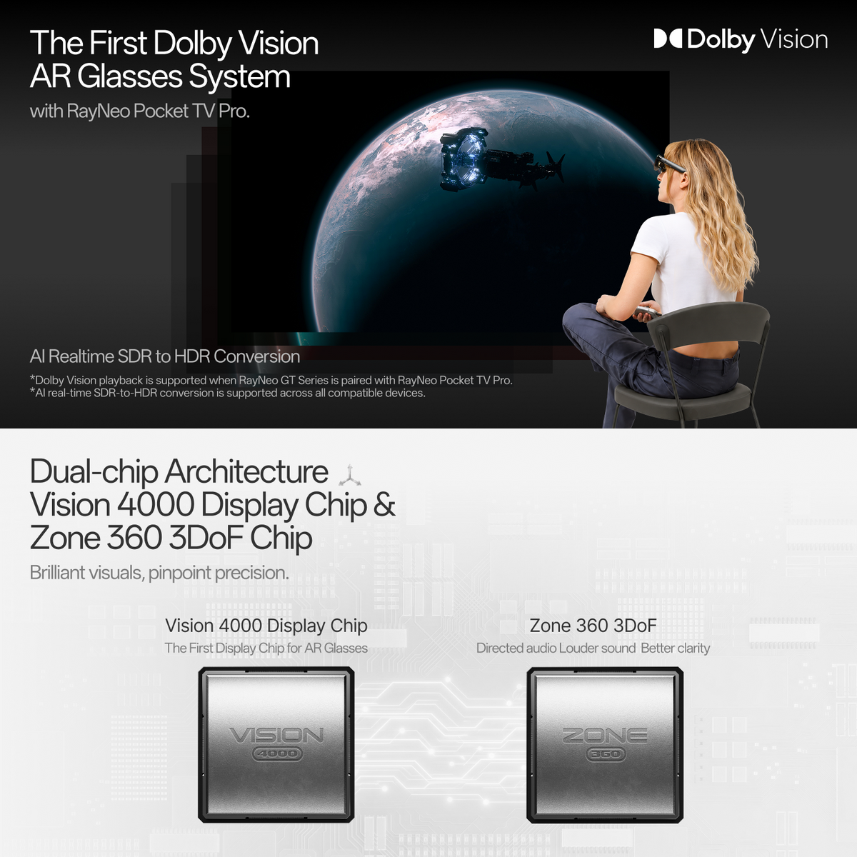 AR Glasses – 267" Flagship with 59° FOV, Tandem OLED, 3DoF and 3 IPD Sizes – ar glasses – photo 4 of 13
