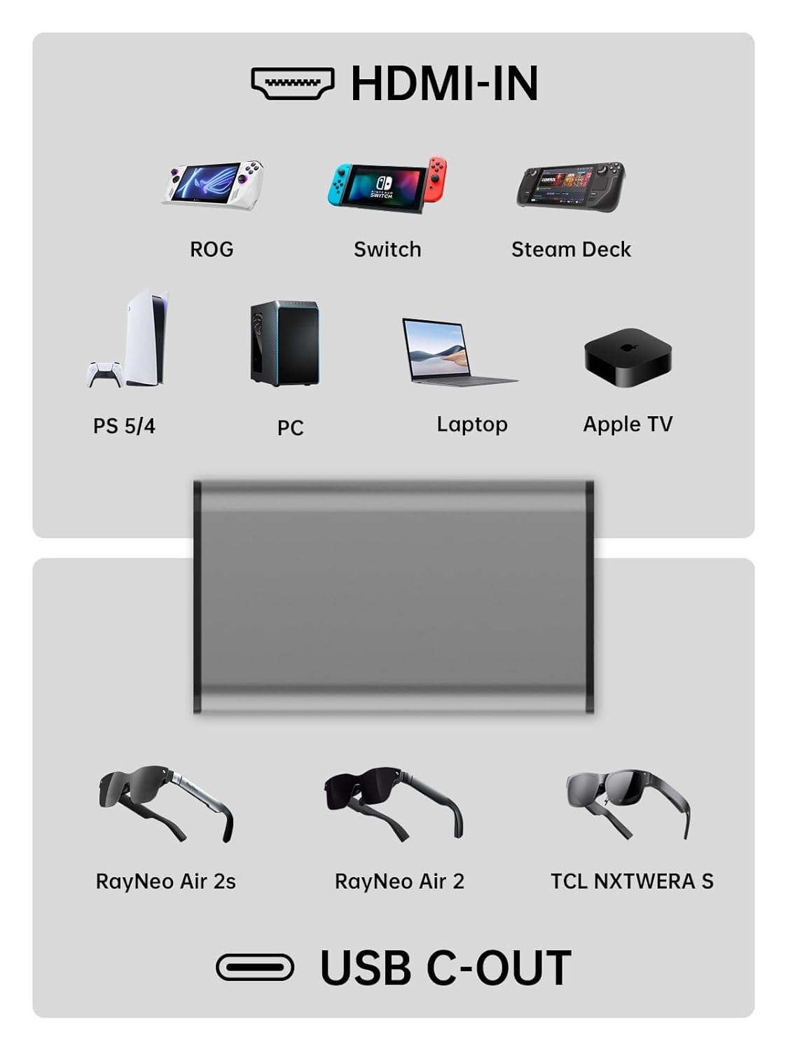 TV Glasses – 201" Sony Micro-OLED Screen with Quad-Speaker Audio, 120 Hz – tv glasses – photo 19 of 19