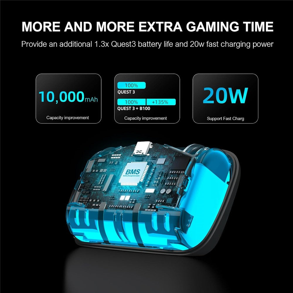 USB-C charging port on the BOBOVR B100 10000mAh battery