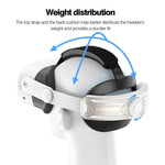 T2 Elite strap, adjustment knob detail