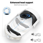 T2 Elite strap packaging