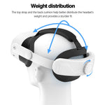 Elite strap headband, side strap detail