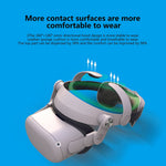 FIIT VR T2 headband packaging