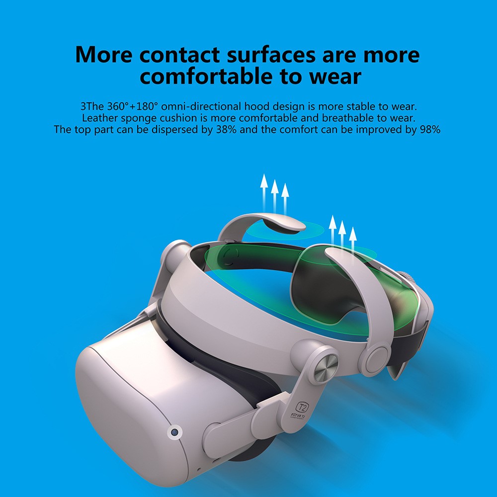 FIIT VR T2 headband packaging