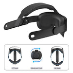 Knob-adjustable strap, adjustment mechanism detail
