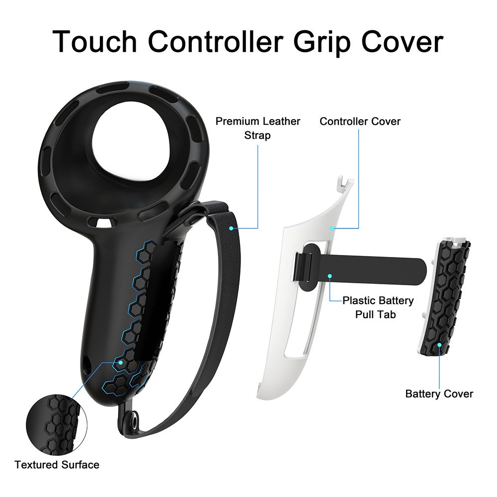 Controller cover, side view