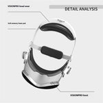WOLMTT head strap for Apple Vision Pro, packaging - MetanexusXR