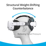 BOBOVR E3 head strap worn on the headset