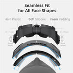 BOBOVR F3 face mask fitted on the headset