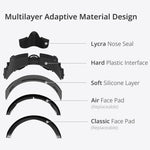 BOBOVR F3 face mask removed from the headset