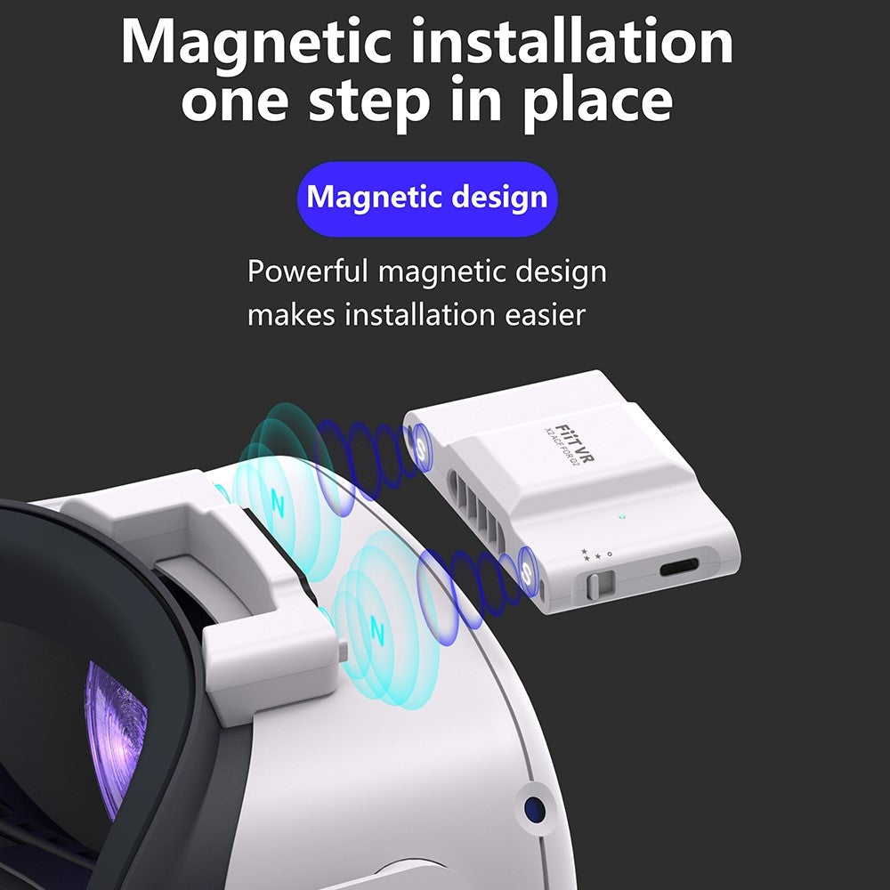 FIIT VR X2 fan, face cover pad detail