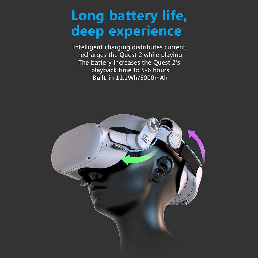 FIIT VR T2 Power strap, magnetic back cover detail