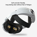 Pressure-reduce headband, fixing buckle detail