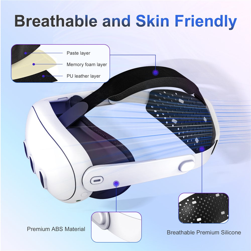DEVASO V2.0 strap packaging