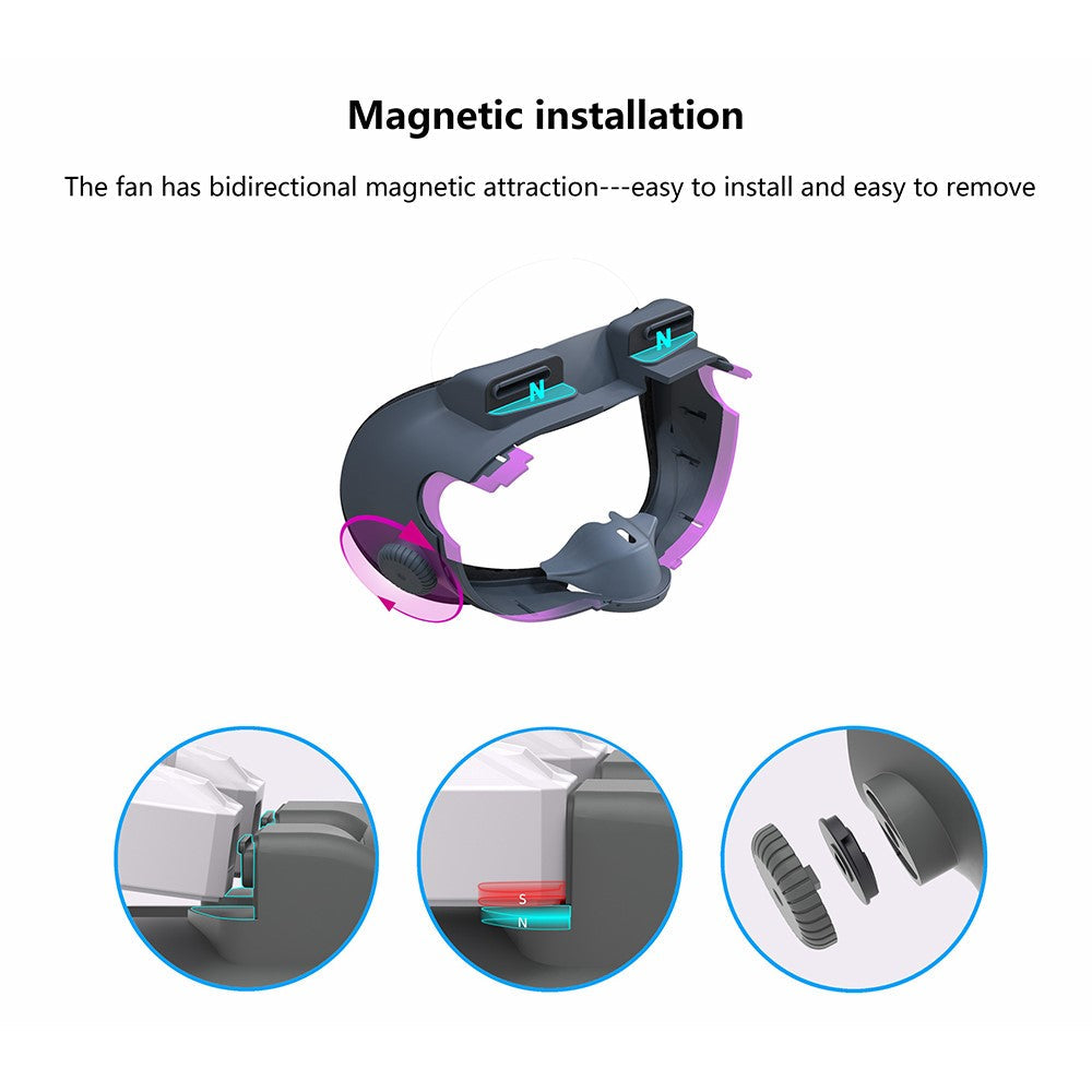 FIIT VR X3 leather cushion fitted on the headset