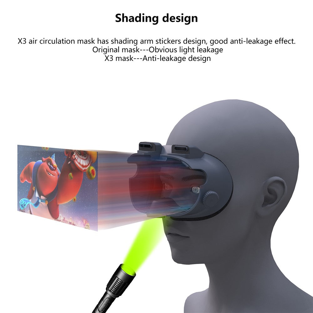 FIIT VR X3 mask, side view