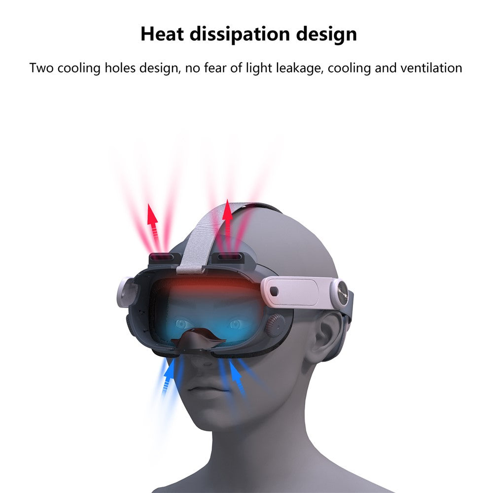 FIIT VR X3 mask packaging