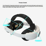 Meta Quest 3S head strap folded flat for travel - MetanexusXR
