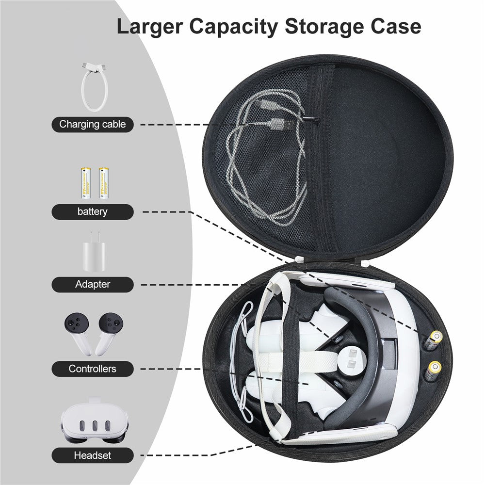 JYS JYS-MQ008 hard-shell case size reference next to Meta Quest 3 headset - Metanexus XR