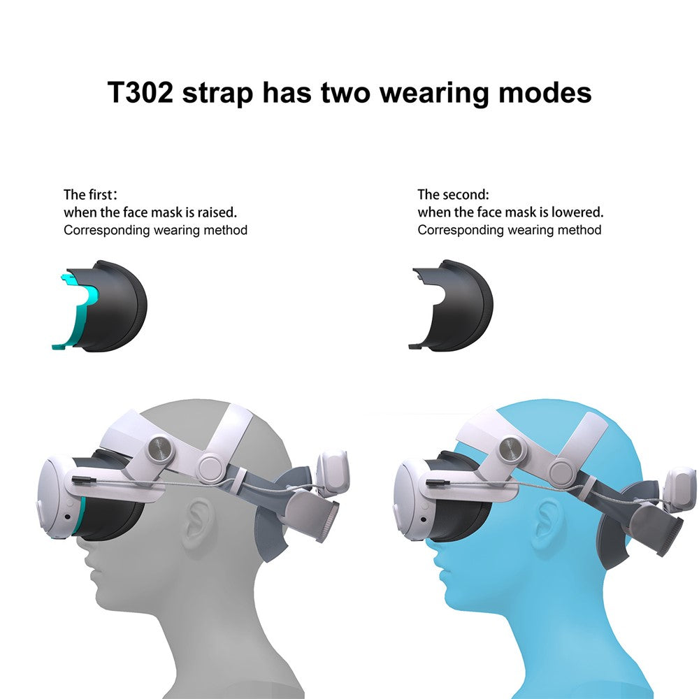 T302POWER head strap worn on a Meta Quest 3S headset
