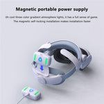 Package contents of the T302POWER head strap: headband, back pad, battery and manuals