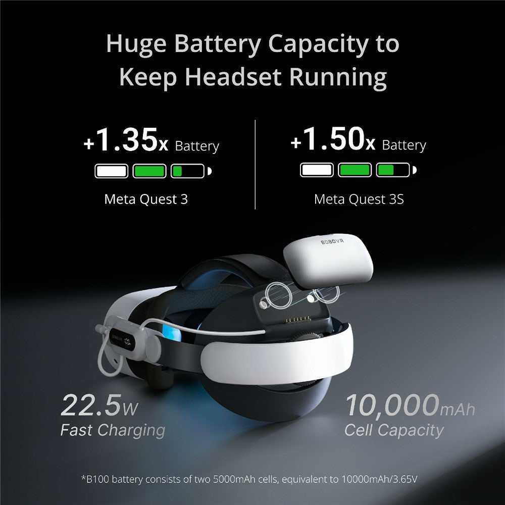 BOBOVR E3 Pro head strap, 3.5mm audio jack detail