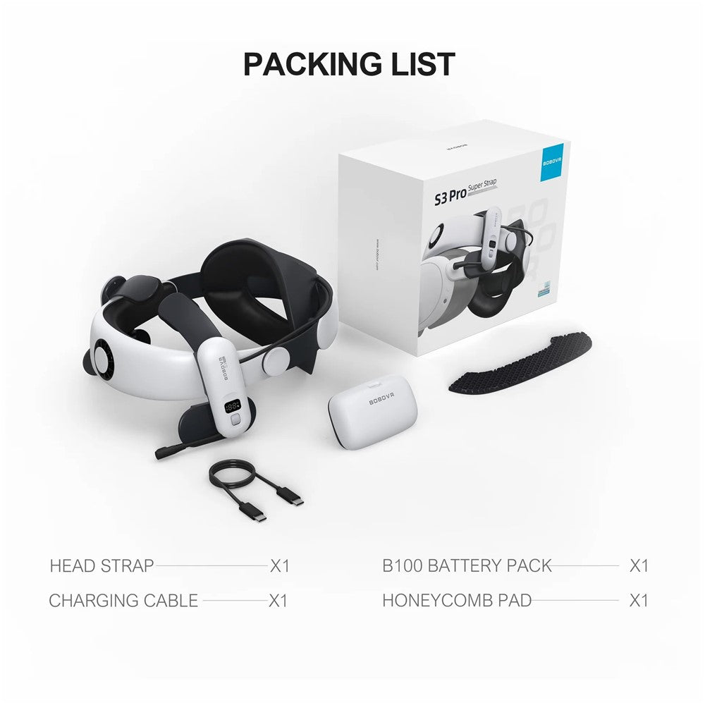 BOBOVR S3 Pro head strap with B100 battery, honeycomb pad and cable from the box