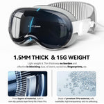 Vision Pro thin skin packaging