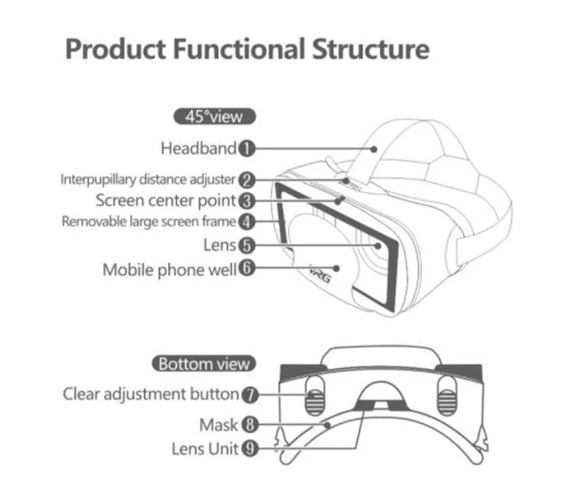 MetaNexusXR VR headset: immersive HD 3D visuals for 5-7" phones, gamepad compatible. | MetaNexusXR