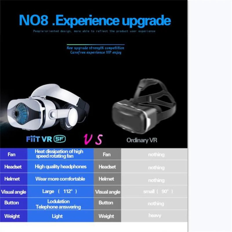 VR headset with built-in cooling fan shown with a smartphone loaded into the phone tray | MetaNexusXR