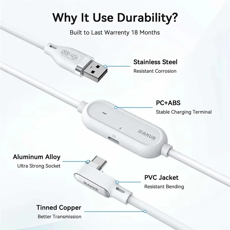 AMVR link cable, dual USB port charging brick