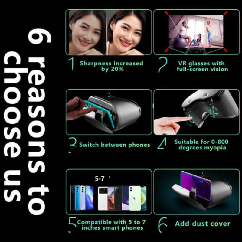 MetaNexusXR VRG X7 VR headset box with smartphone compatibility | MetaNexusXR