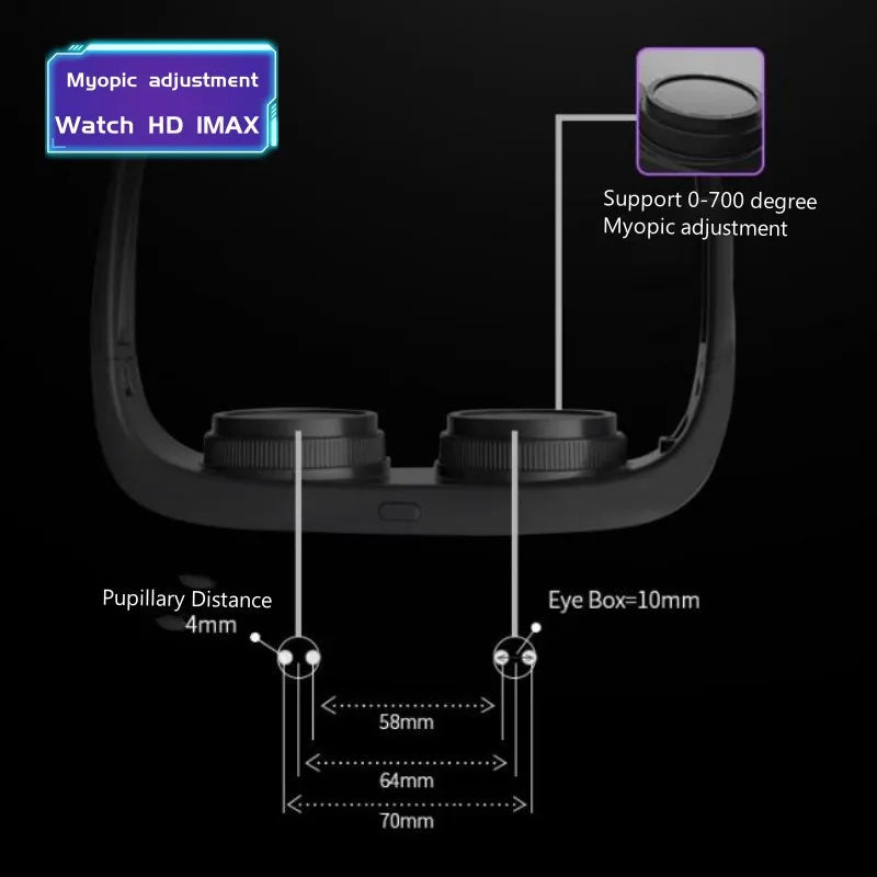 Close-up of the Micro-OLED Personal Cinema Glasses's lens housing and focus controls | MetaNexusXR
