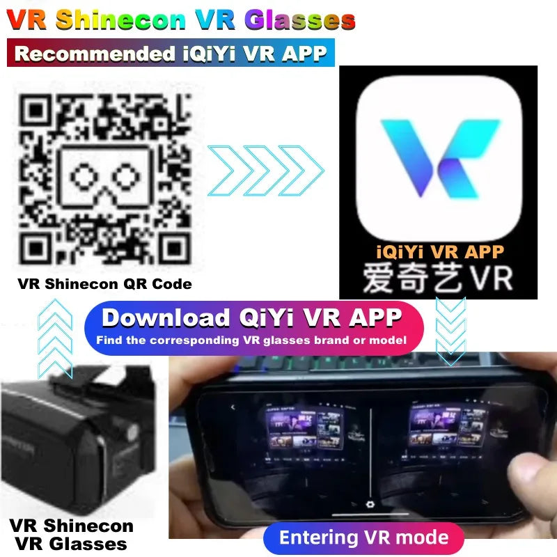 MetaNexusXR VR headset with IMAX 3D glasses, compatible with iOS/Android phones and game joysticks. | MetaNexusXR