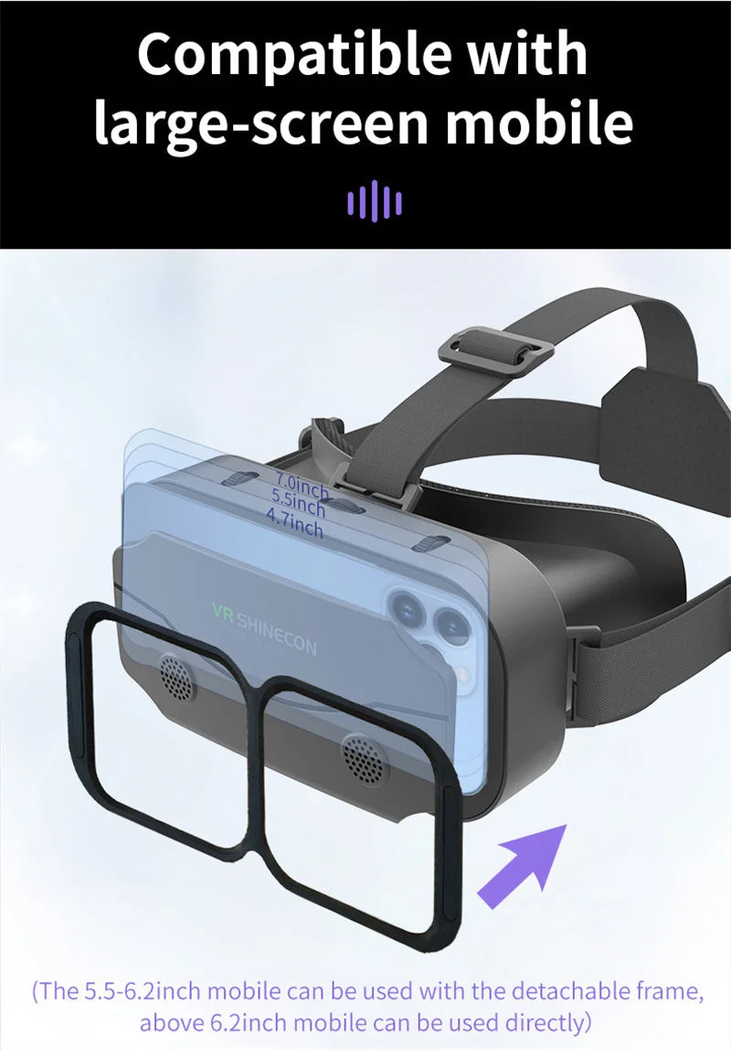 Side profile of the Giant-Screen 3D Viewer, glasses-friendly VR headset highlighting the a roomy eye box for wearing prescription glasses | MetaNexusXR