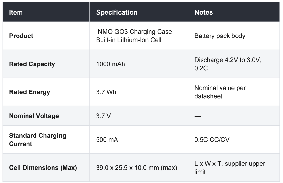 Swappable Glasses Battery – Spare Hot-Swap Battery for AI Display Glasses – swappable glasses battery – photo 4 of 4