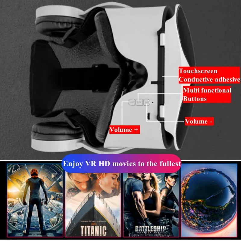 Side profile of the J70 4K Google Cardboard-compatible VR headset highlighting the Cardboard-compatible optics for phones up to 6.7in | MetaNexusXR