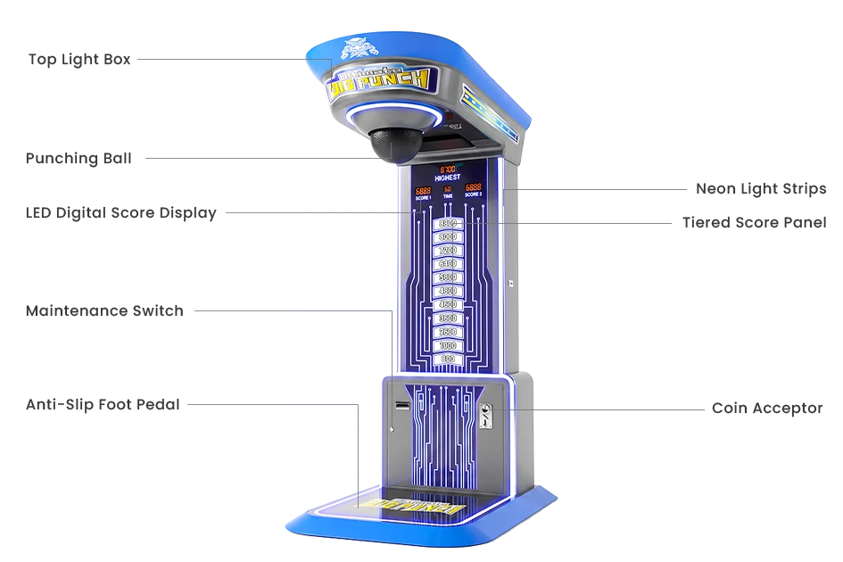 Boxing Arcade Machine – Neon Punch Strength Tester for Malls – MNX-CVR-BIGPUNCH-1P – photo 3 of 14