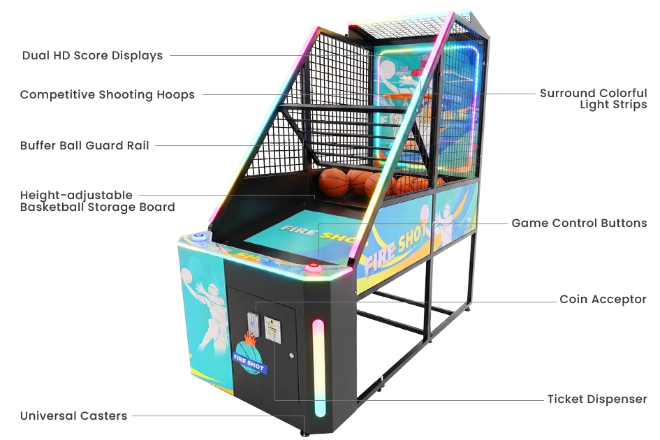 Basketball Arcade Machine – Neon Two-Player Shooter – MNX-CVR-BBALL-NEON – photo 3 of 14