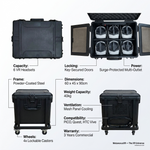 Charging trolley for 6 PICO VR headsets, rolling wheels detail - MetanexusXR