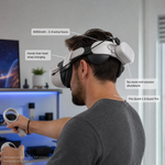 Battery Pack 6000mAh Quest 2 Pro VR Charger Head Strap — MetanexusXR — The XR Universe