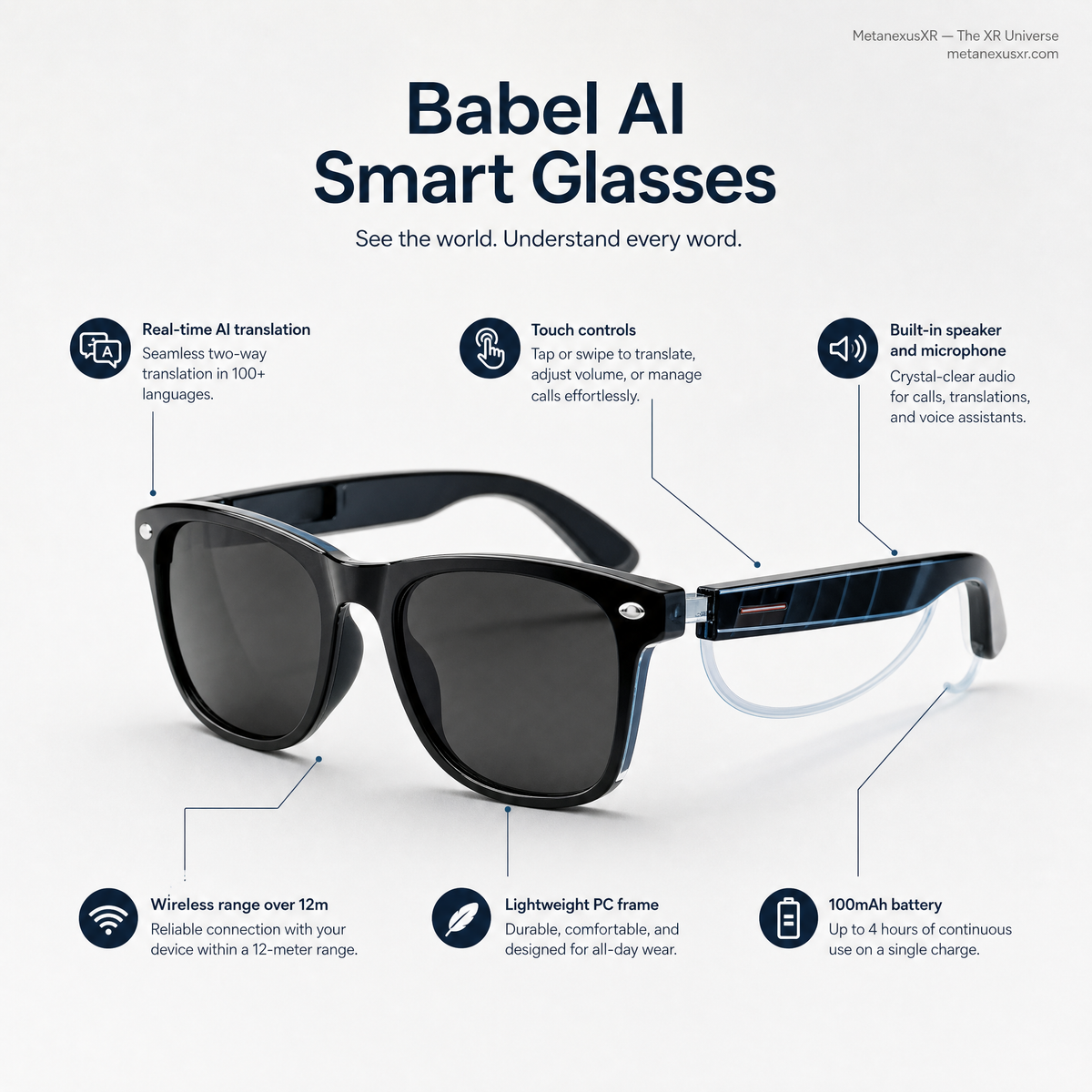 Babel translator glasses (E13-C, SKU MNX-SG-BABEL-E13C-BLK-SUN) – photo 2 of 9 | Metanexus XR