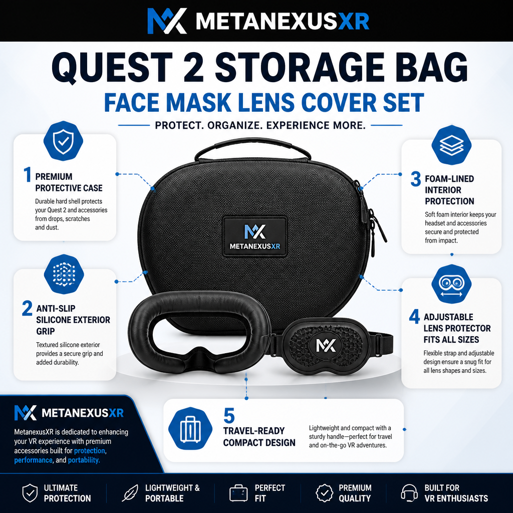 Quest 2 Storage Bag Face Mask Lens Cover Set — MetanexusXR — The XR Universe