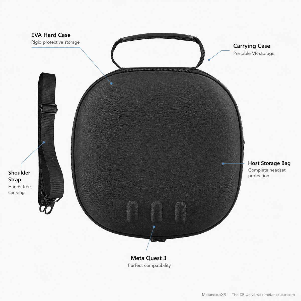 Quest 3 hard case with headset and controllers packed inside - Metanexus XR