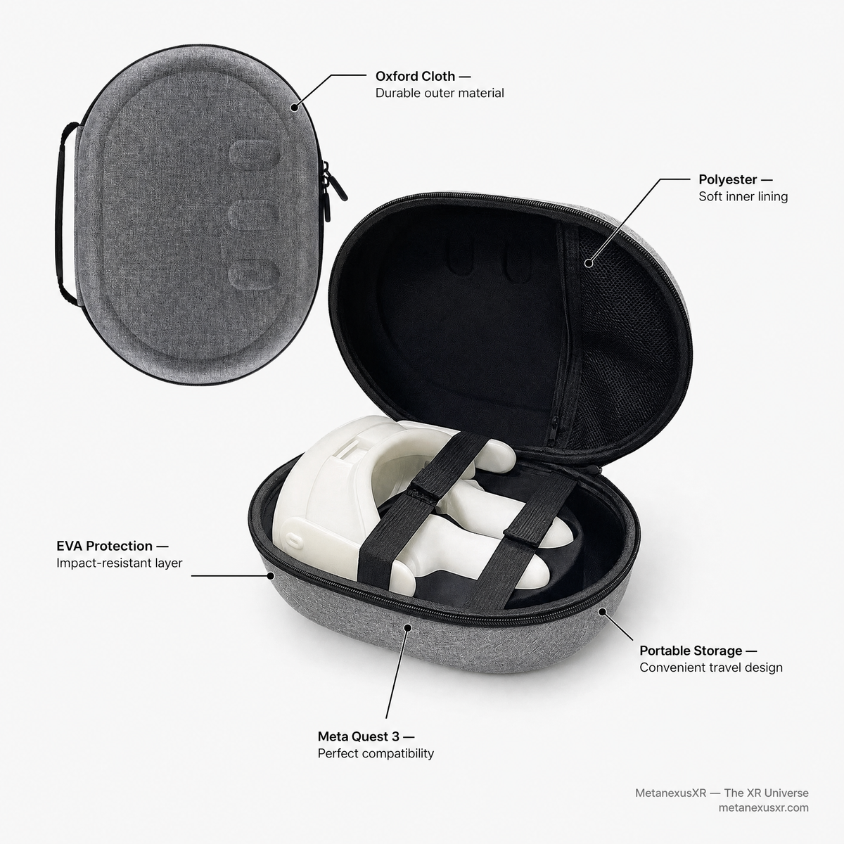 Quest 3 3-layer case with headset packed inside - Metanexus XR