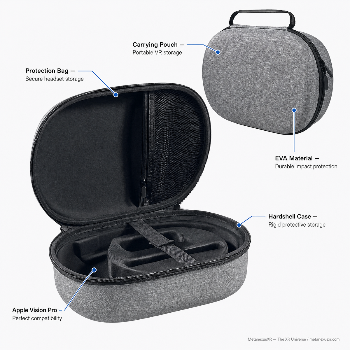 Vision Pro hardshell case with headset and battery pack packed inside - Metanexus XR