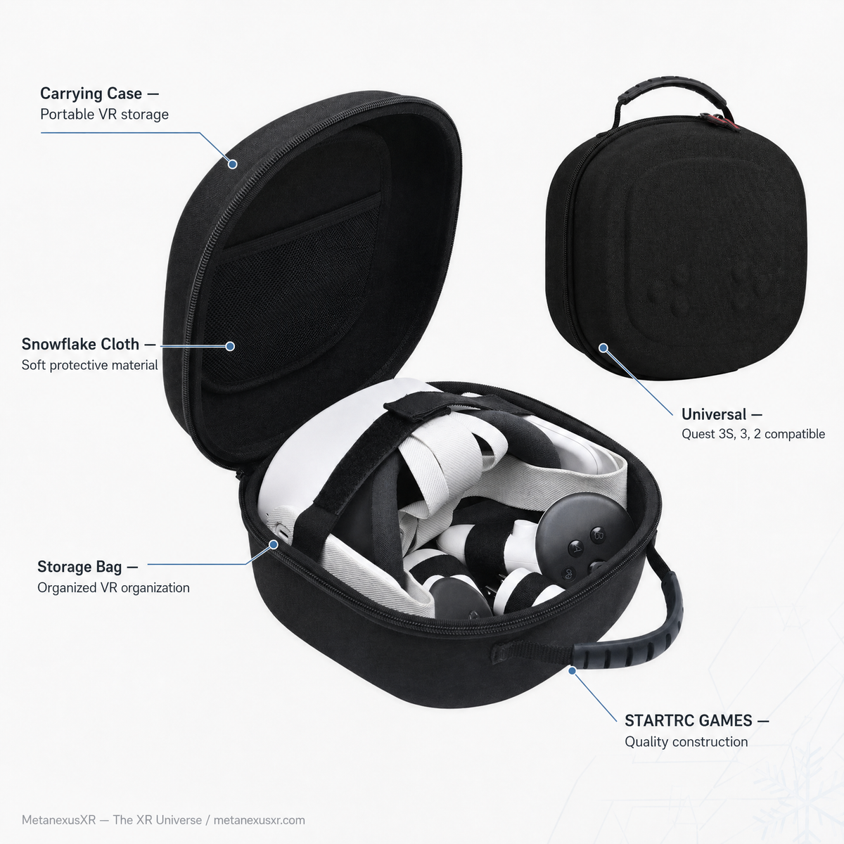 STARTRC universal case with Quest 3 headset packed inside - Metanexus XR