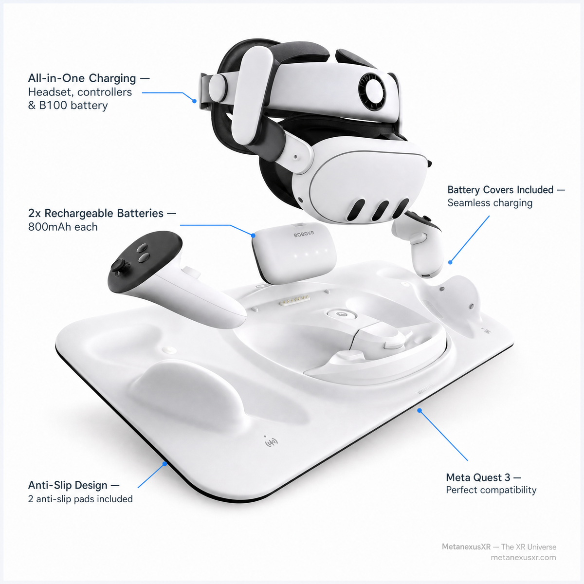 BOBOVR D3 dock charging two controllers, SKU 6814000725A