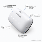 BOBOVR B100 Battery 10000mAh S3 Pro Head Strap — MetanexusXR — The XR Universe